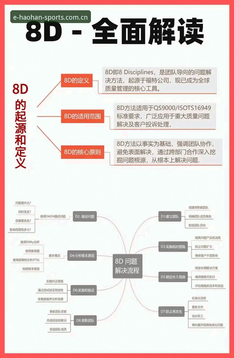 浩瀚体育平台新手避坑手册：注册流程全拆解与实测心得